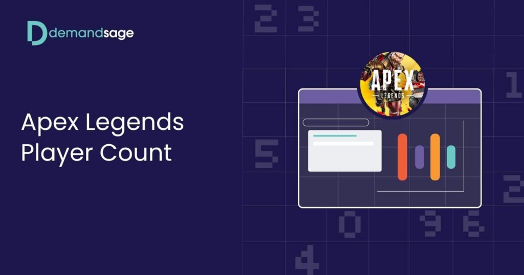 Apex Legends Player Count 2026 [All Platforms Data]