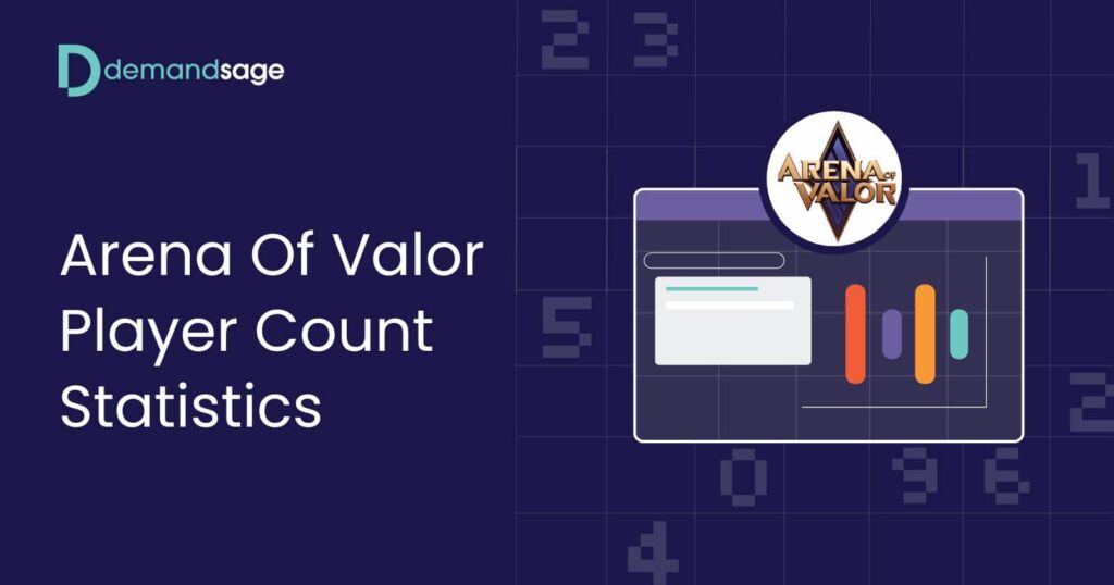 Arena of Valor Player Count Stats 2026 (Active Users & Revenue)
