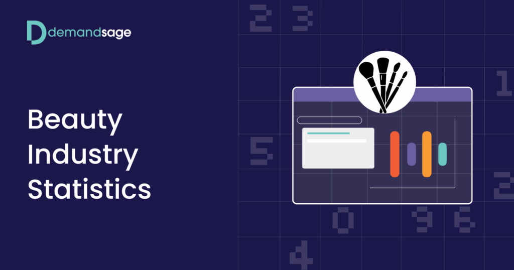 Beauty Industry Statistics 2026 (Cosmetic Market Size & Growth)