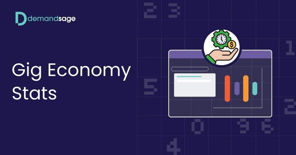 Gig Economy Statistics (2026) – Market Size & Growth Data