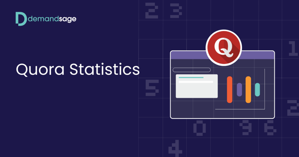 Quora Statistics 2026 (Active Users & Demographics Data)