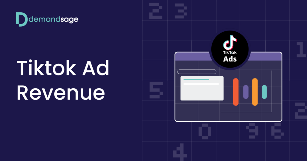 TikTok Ad Revenue (2020–2027): By Country Data