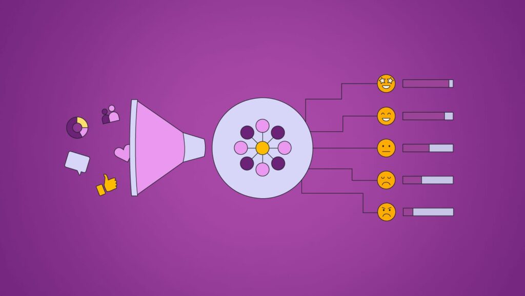 Top 12 Sentiment Analysis Tools to Consider in 2026