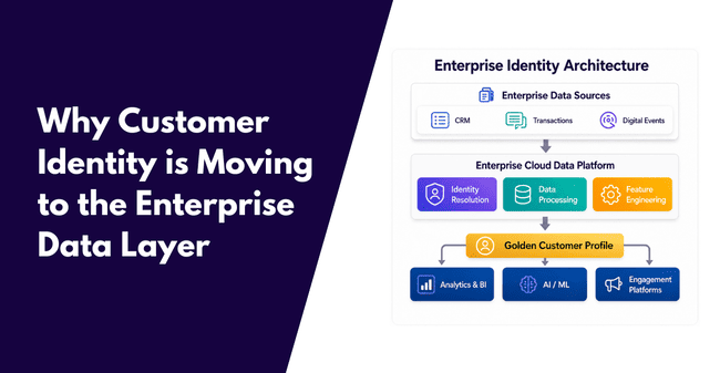 Email vendor selection