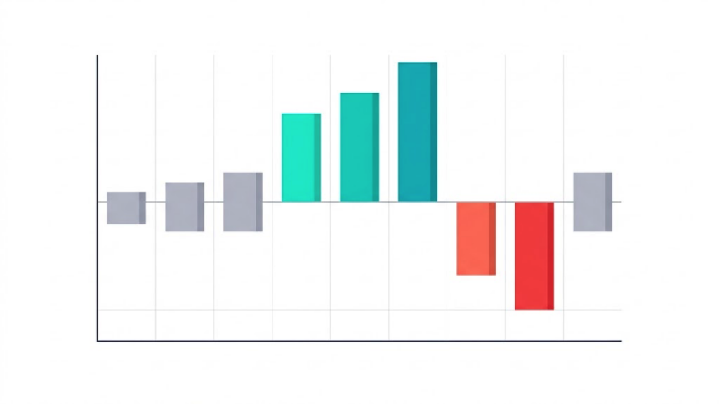 AI visibility index shows which brands are disappearing