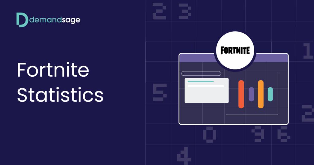 Fortnite Statistics 2026 [Active Player Count & Demographics]