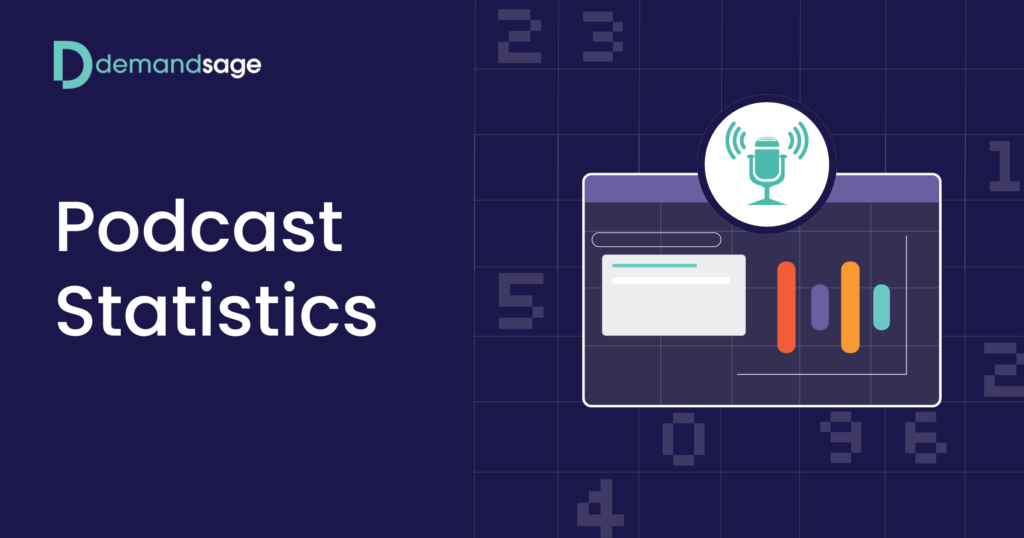 How Many Podcasts Are There (2026) – Viewership & Listeners