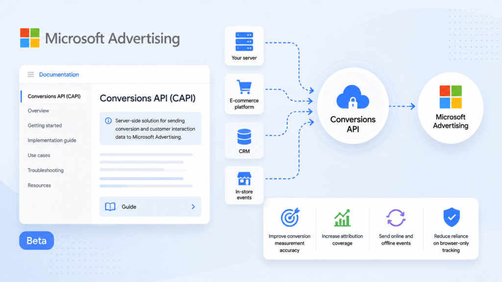 Microsoft Advertising publishes Conversions API documentation