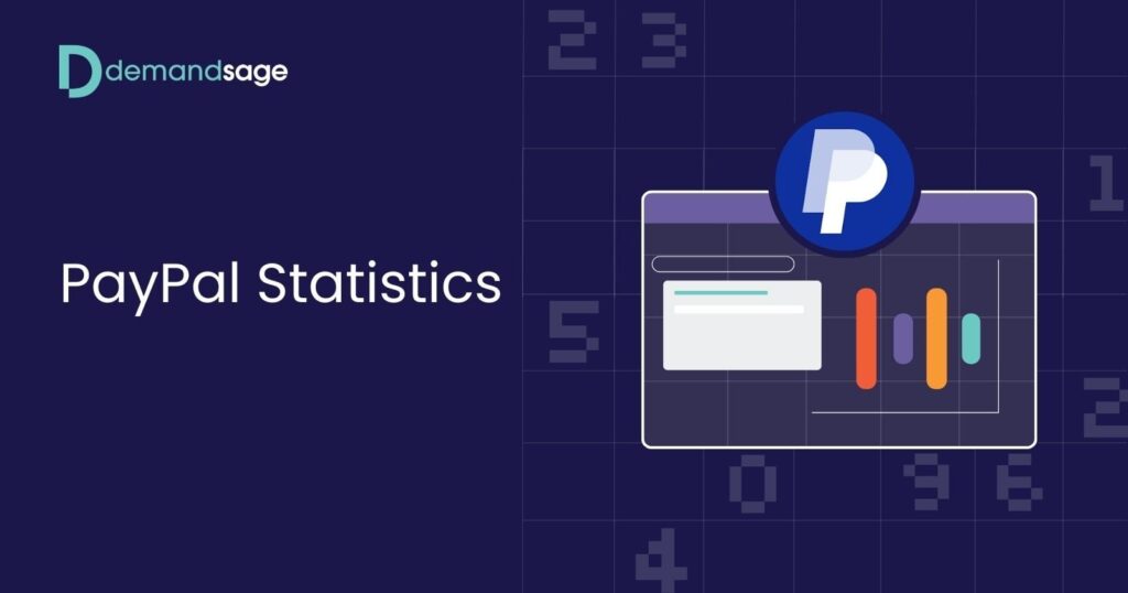 PayPal Statistics (2026) - Users & Market Share Data