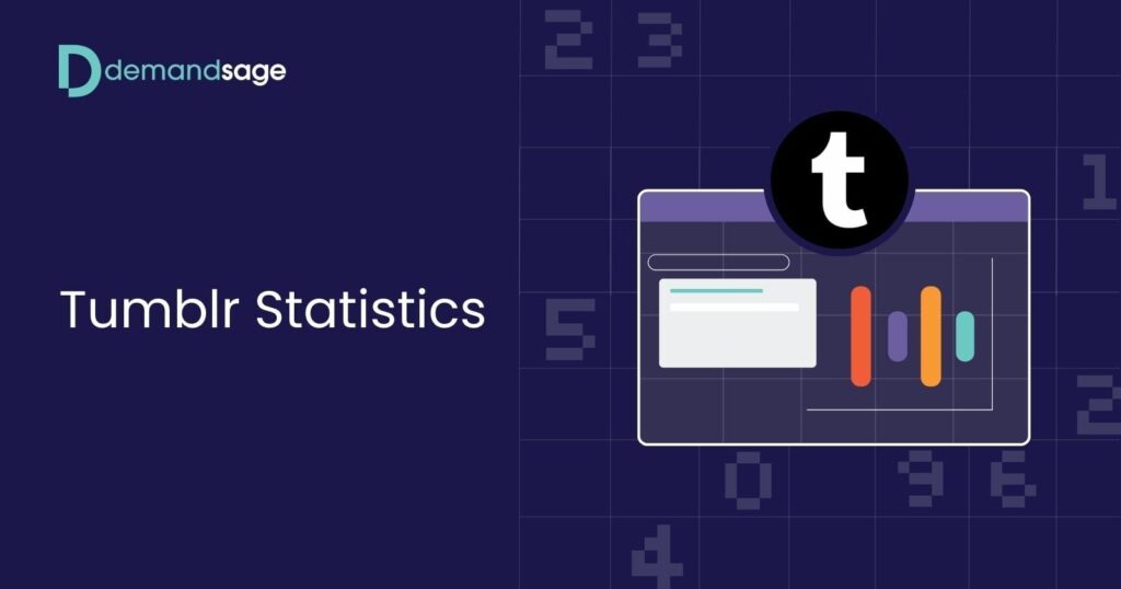Tumblr Statistics (2026) - Active Users & Demographics
