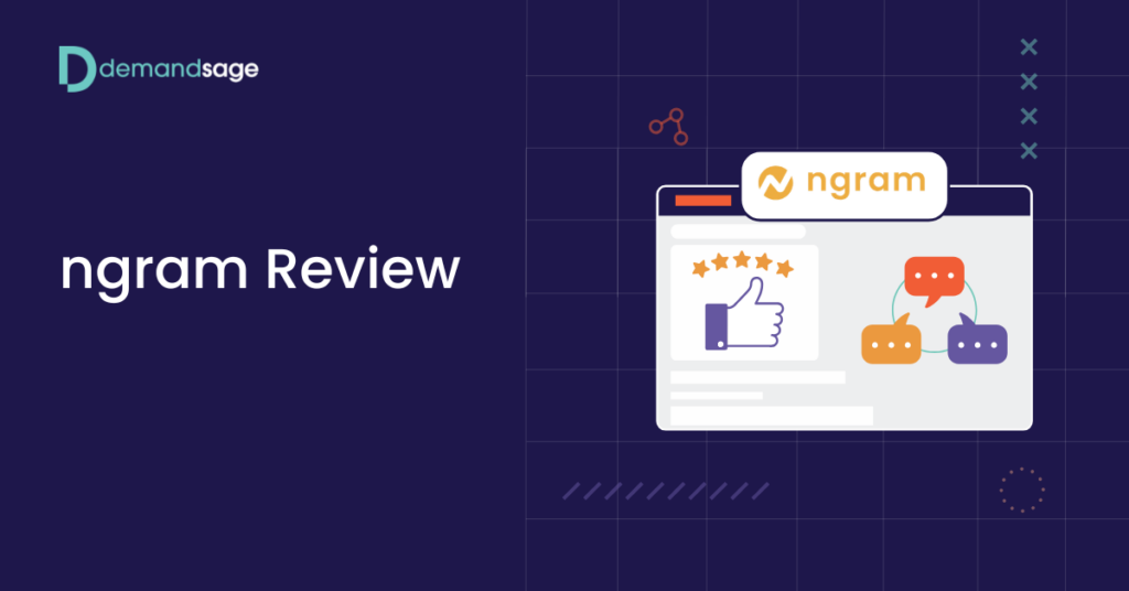 ngram Review 2026 – AI Marketing Video Generator Tested