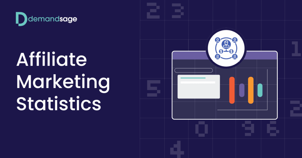 83 Affiliate Marketing Statistics 2026 (Market Size & Growth)