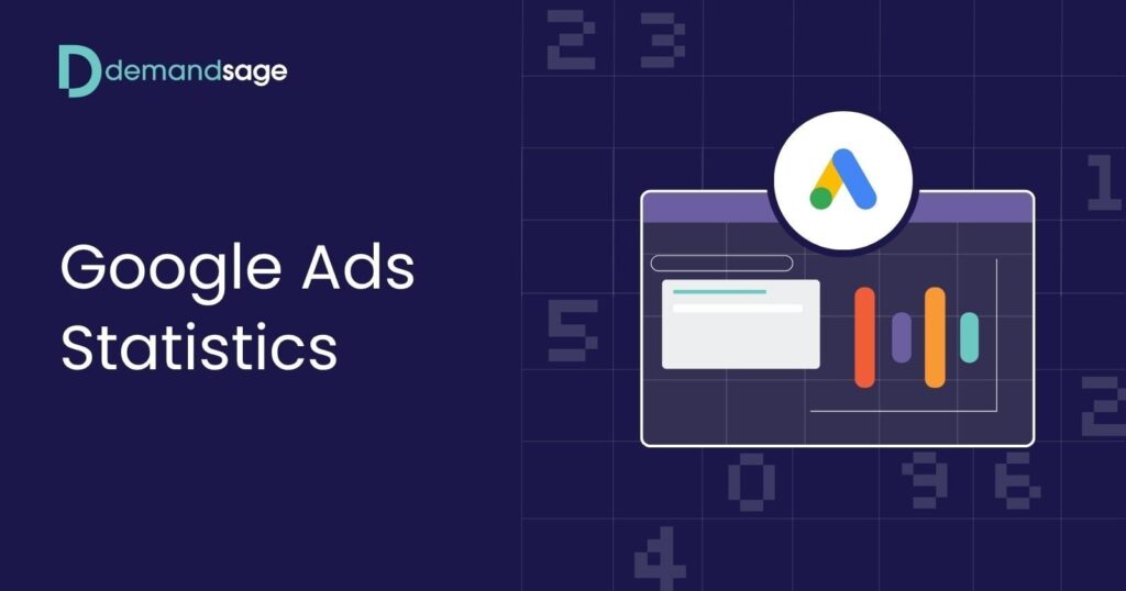 83 Google Ads Statistics (2026): Market Share & Trends