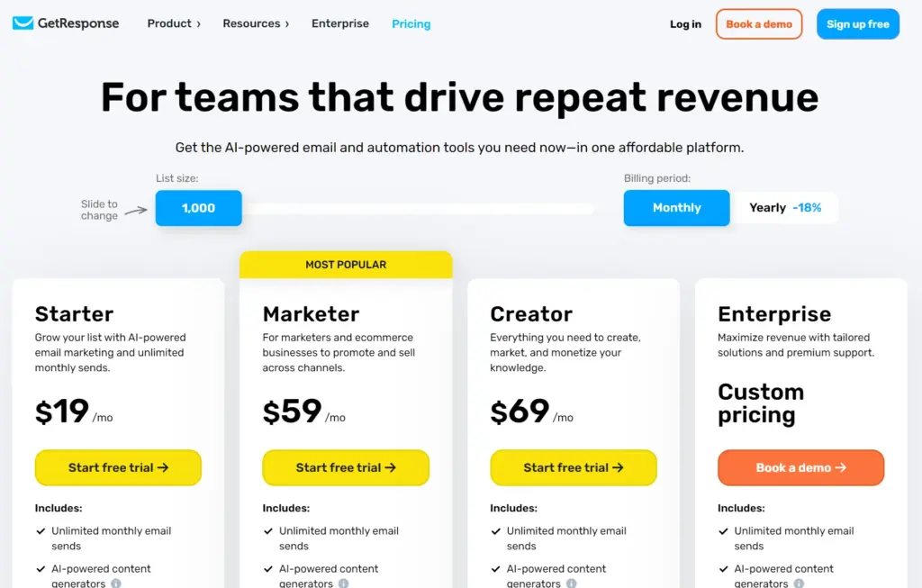 GetResponse pricing plans comparison table showing Starter, Marketer, Creator, and Enterprise monthly costs and features.
