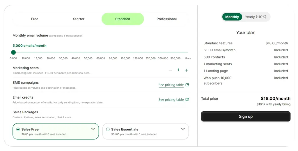 Email marketing pricing page shows a Standard plan selected with features listed and a monthly cost of $18.00 highlighted.